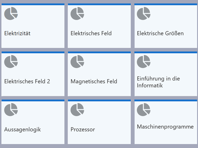 Vorhandenes Material nutzen